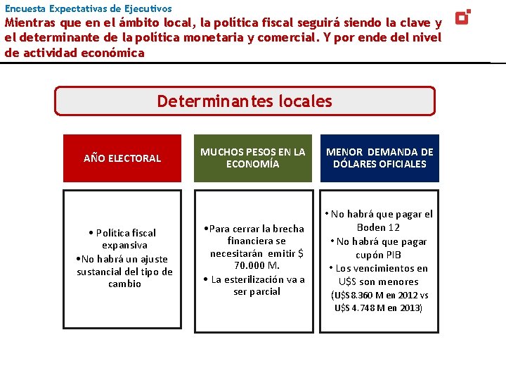 Encuesta Expectativas de Ejecutivos Mientras que en el ámbito local, la política fiscal seguirá