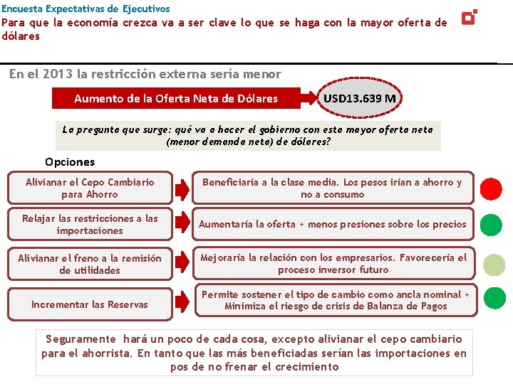 Encuesta Expectativas de Ejecutivos Para que la economía crezca va a ser clave lo