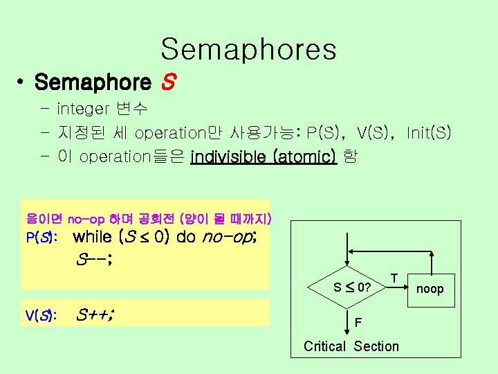 Semaphores • Semaphore S – integer 변수 – 지정된 세 operation만 사용가능: P(S), V(S),