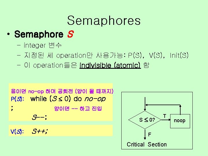 Semaphores • Semaphore S – integer 변수 – 지정된 세 operation만 사용가능: P(S), V(S),