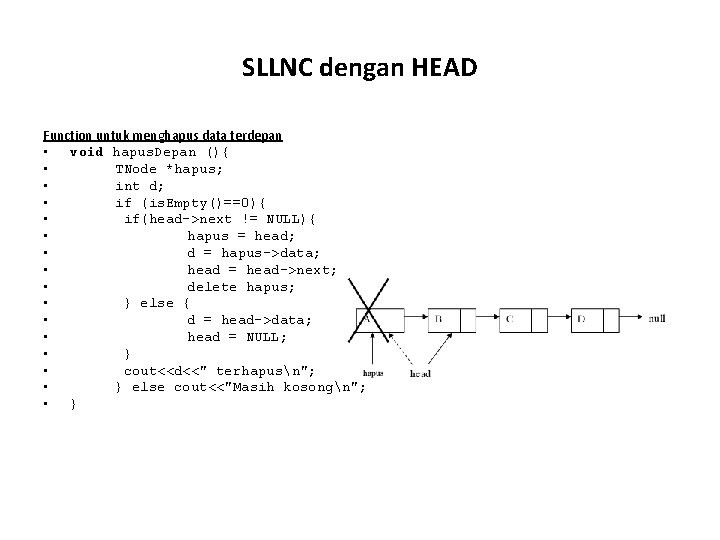 SLLNC dengan HEAD Function untuk menghapus data terdepan • void hapus. Depan (){ •