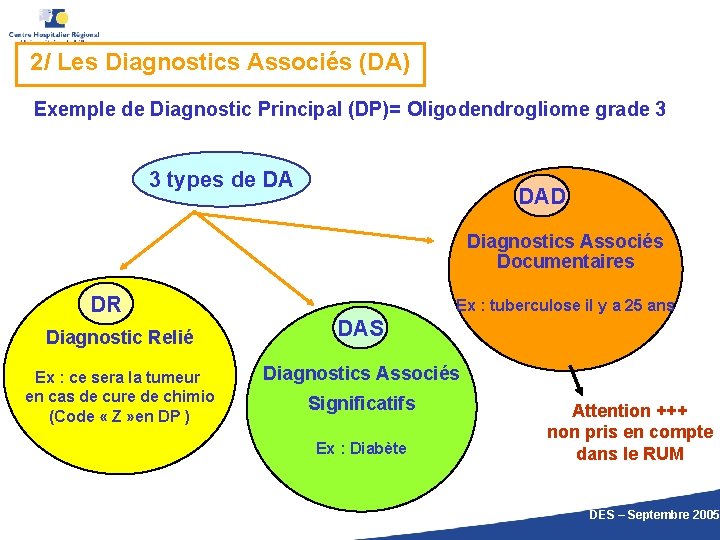 2/ Les Diagnostics Associés (DA) Exemple de Diagnostic Principal (DP)= Oligodendrogliome grade 3 3
