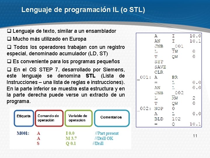 Lenguaje de programación IL (o STL) q Lenguaje de texto, similar a un ensamblador