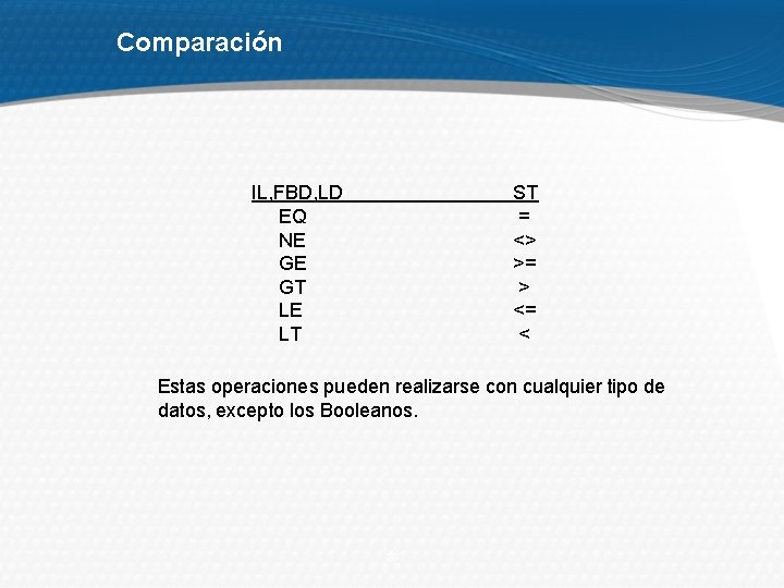 Comparación IL, FBD, LD EQ NE GE GT LE LT ST = <> >=