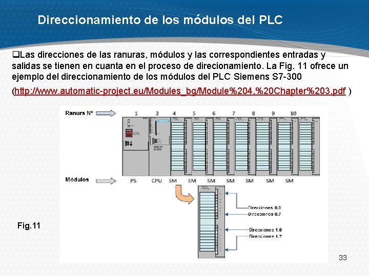 Direccionamiento de los módulos del PLC q. Las direcciones de las ranuras, módulos y