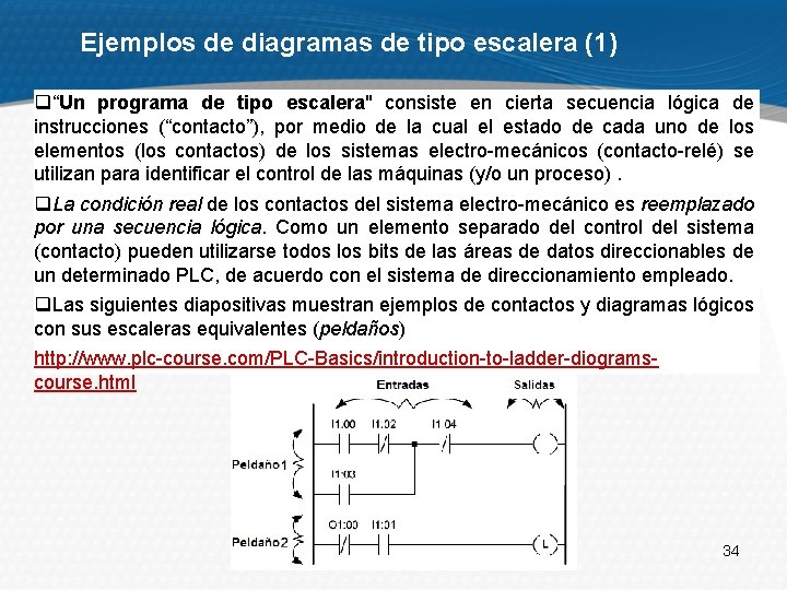 Ejemplos de diagramas de tipo escalera (1) q“Un programa de tipo escalera" consiste en