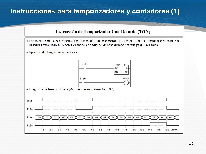 Instrucciones para temporizadores y contadores (1) 42 