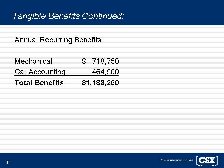 Tangible Benefits Continued: Annual Recurring Benefits: Mechanical Car Accounting Total Benefits 10 $ 718, Tangible Benefits Continued: Annual Recurring Benefits: Mechanical Car Accounting Total Benefits 10 $ 718,