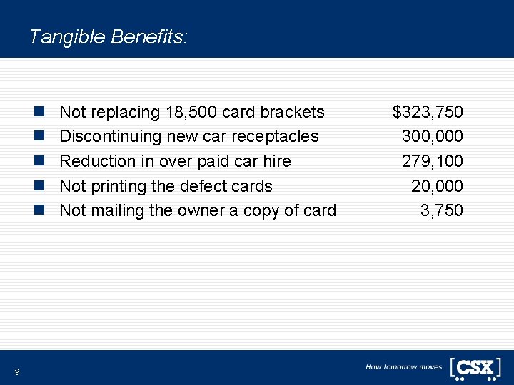 Tangible Benefits: n n n 9 Not replacing 18, 500 card brackets Discontinuing new Tangible Benefits: n n n 9 Not replacing 18, 500 card brackets Discontinuing new