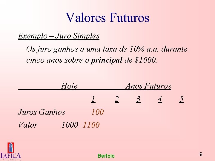 Valores Futuros Exemplo – Juro Simples Os juro ganhos a uma taxa de 10%