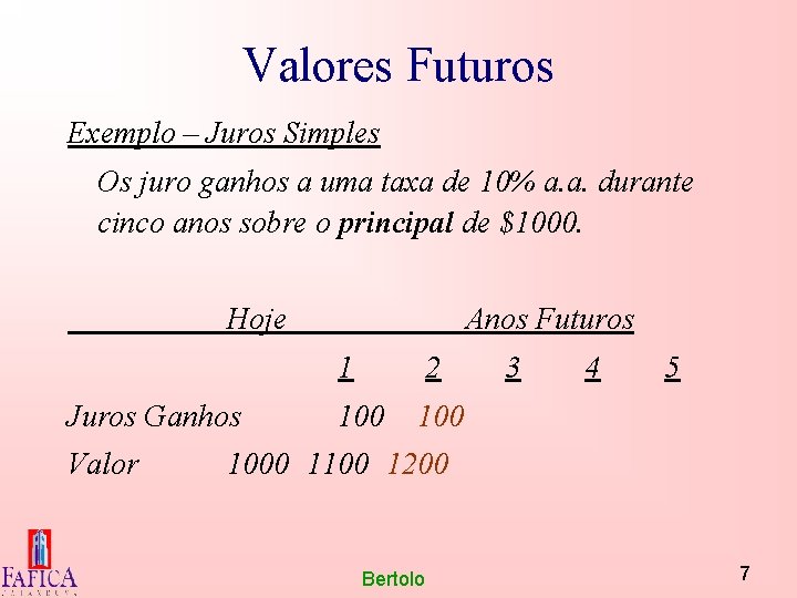 Valores Futuros Exemplo – Juros Simples Os juro ganhos a uma taxa de 10%