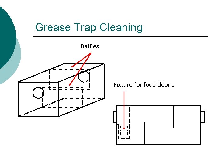 Grease Trap Cleaning Baffles Fixture for food debris 
