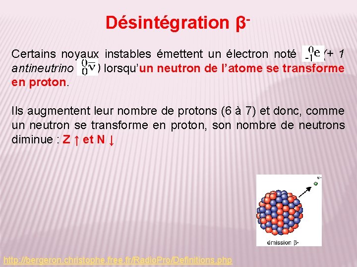 Désintégration βCertains noyaux instables émettent un électron noté (+ 1 antineutrino ) lorsqu’un neutron