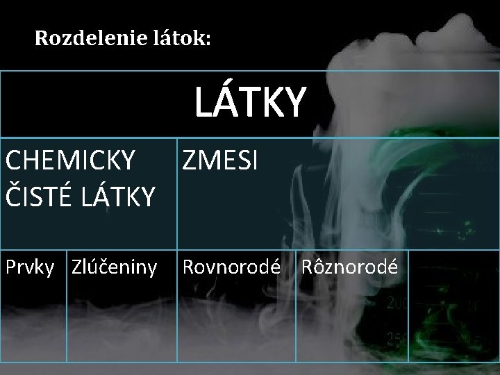 Rozdelenie látok: LÁTKY CHEMICKY ZMESI ČISTÉ LÁTKY Prvky Zlúčeniny Rovnorodé Rôznorodé 