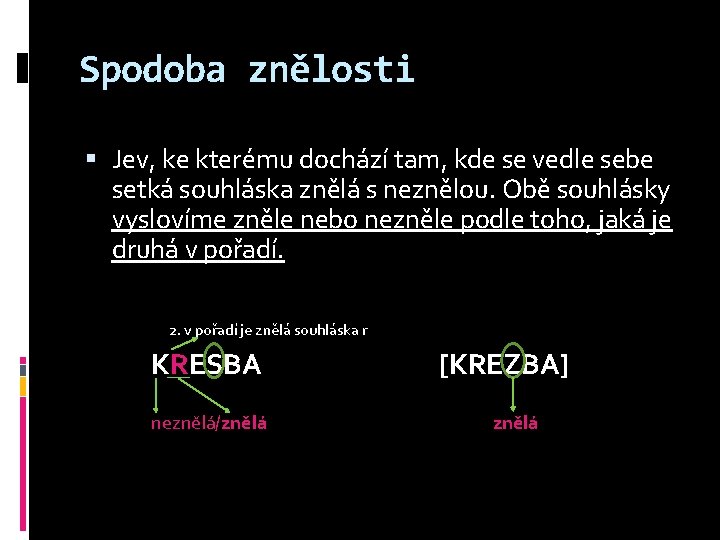 Spodoba znělosti Jev, ke kterému dochází tam, kde se vedle sebe setká souhláska znělá