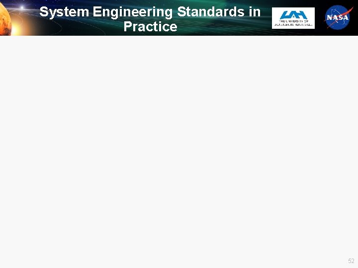 System Engineering Standards in Practice 52 