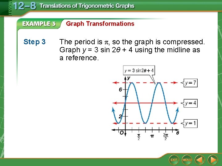 Graph Transformations Step 3 The period is π, so the graph is compressed. Graph