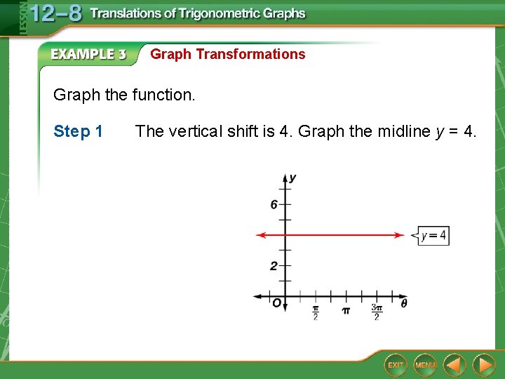 Graph Transformations Graph the function. Step 1 The vertical shift is 4. Graph the
