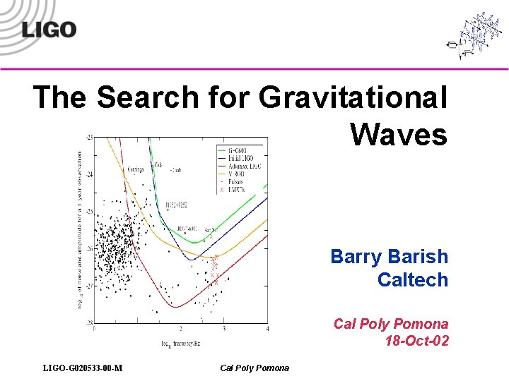 The Search for Gravitational Waves Barry Barish Caltech Cal Poly Pomona 18 -Oct-02 LIGO-G