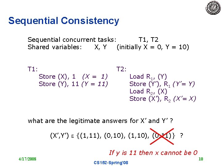 Sequential Consistency Sequential concurrent tasks: T 1, T 2 Shared variables: X, Y (initially