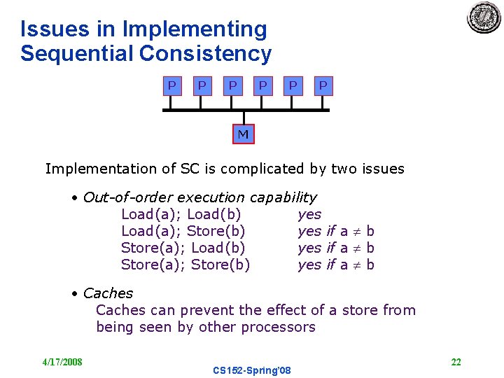 Issues in Implementing Sequential Consistency P P P M Implementation of SC is complicated