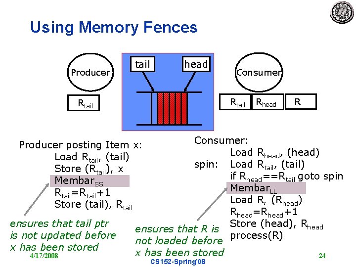 Using Memory Fences Producer tail head Rtail 4/17/2008 Rhead R Consumer: Load Rhead, (head)