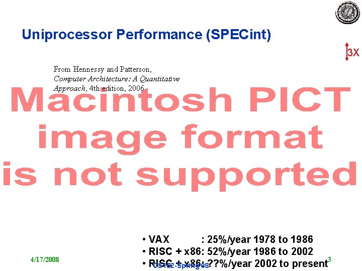 Uniprocessor Performance (SPECint) 3 X From Hennessy and Patterson, Computer Architecture: A Quantitative Approach,