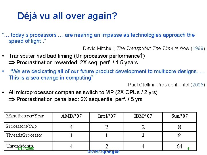 Déjà vu all over again? “… today’s processors … are nearing an impasse as