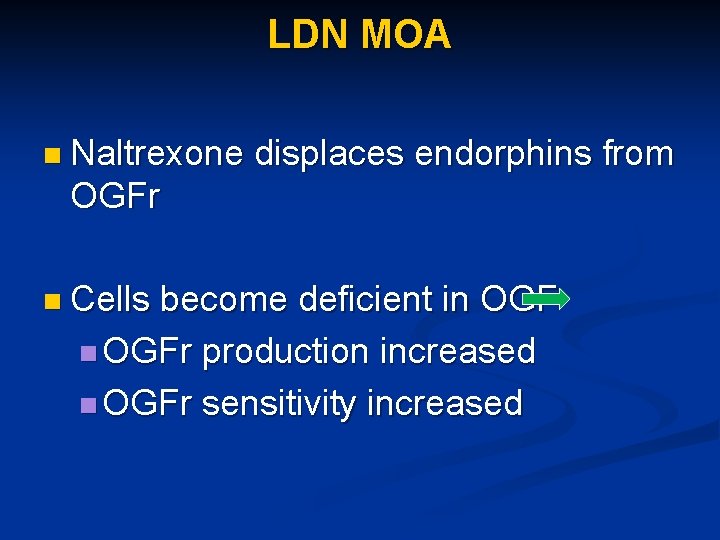 LDN MOA n Naltrexone displaces endorphins from OGFr n Cells become deficient in OGFr