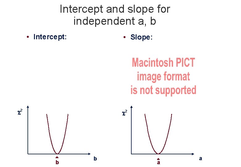 Intercept and slope for independent a, b • Intercept: • Slope: 2 2 b