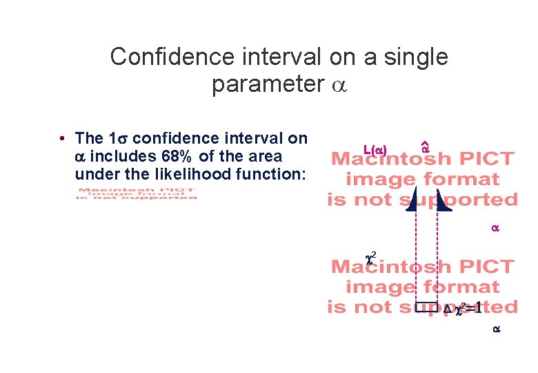 Confidence interval on a single parameter • The 1 confidence interval on includes 68%