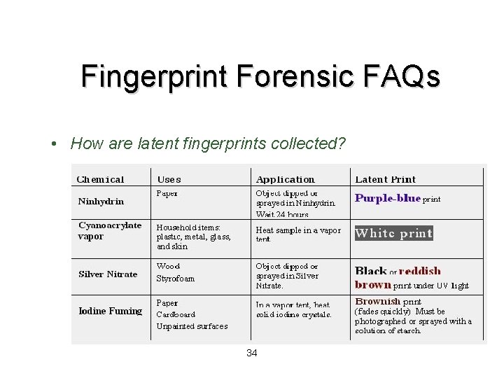 Fingerprint Forensic FAQs • How are latent fingerprints collected? 34 