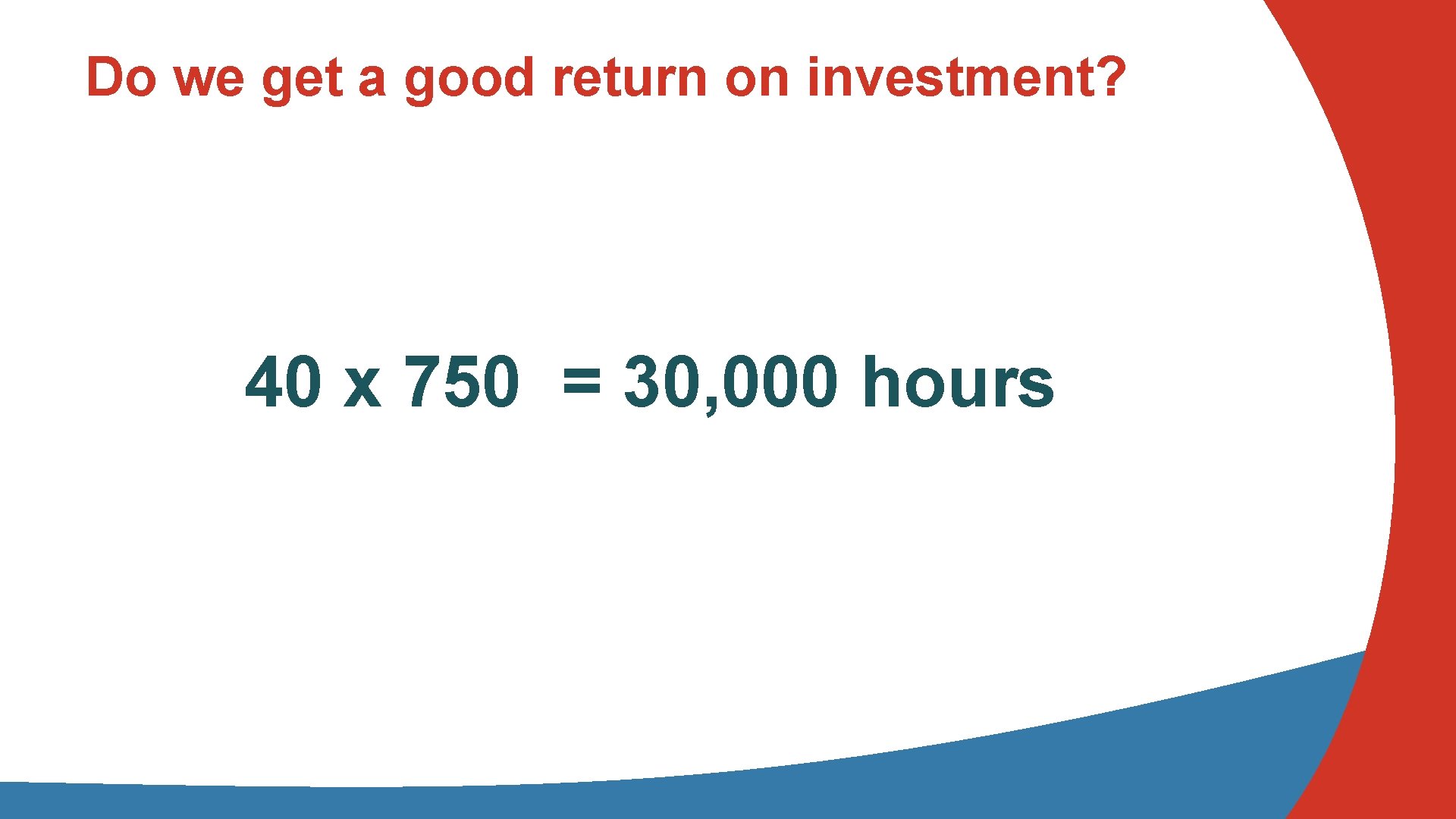 Do we get a good return on investment? 40 x 750 = 30, 000