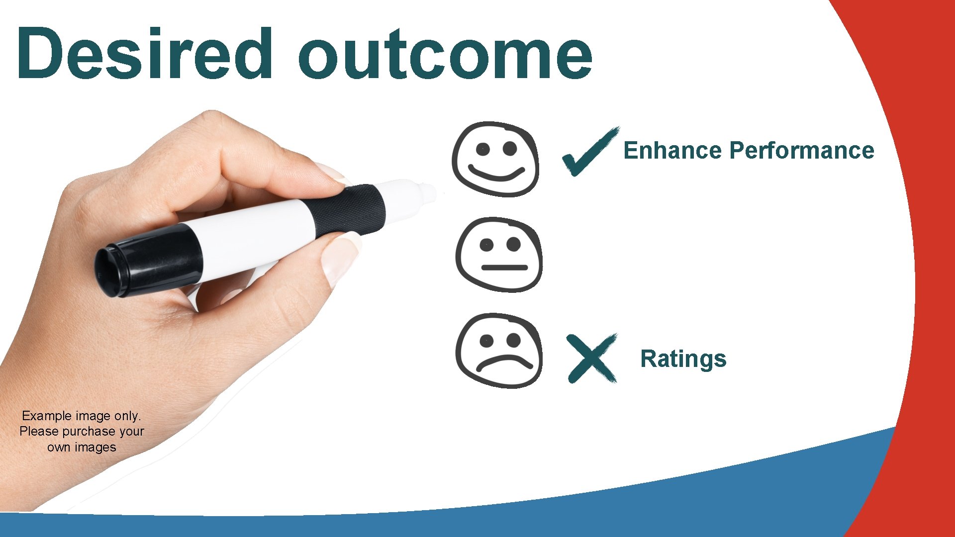 Desired outcome Enhance Performance Ratings Example image only. Please purchase your own images 