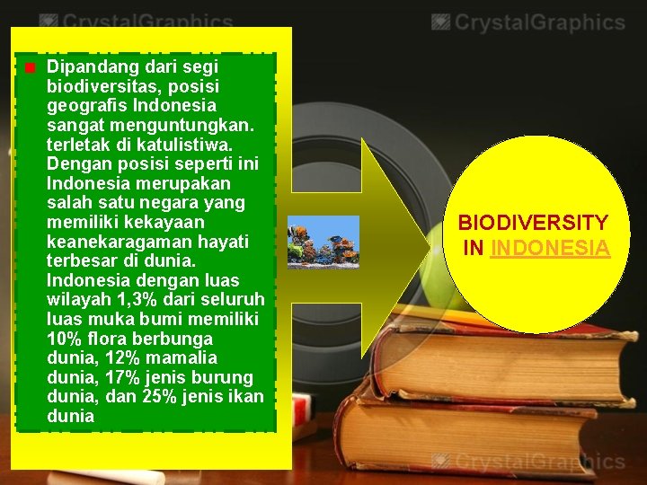 Dipandang dari segi biodiversitas, posisi geografis Indonesia sangat menguntungkan. terletak di katulistiwa. Dengan posisi