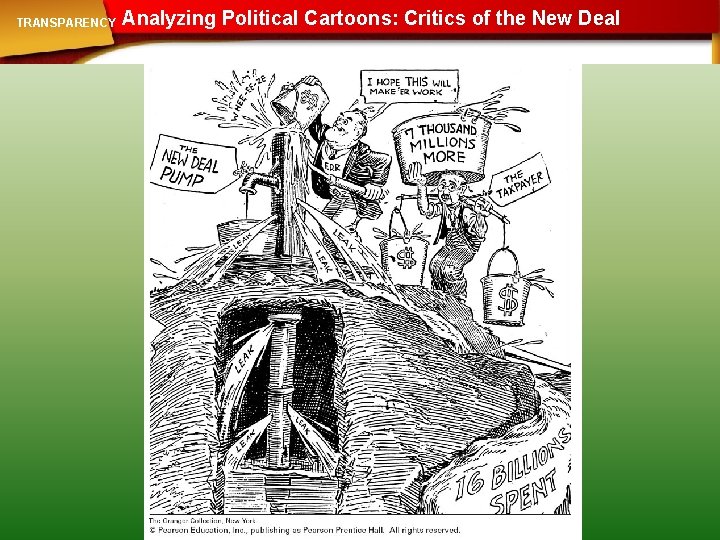 TRANSPARENCY Analyzing Political Cartoons: Critics of the New Deal 