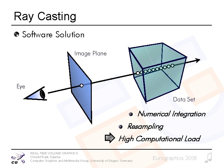 Ray Casting Software Solution Image Plane Eye Data Set Numerical Integration Resampling High Computational Ray Casting Software Solution Image Plane Eye Data Set Numerical Integration Resampling High Computational