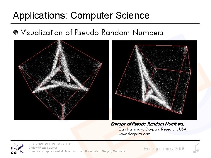 Applications: Computer Science Visualization of Pseudo Random Numbers Entropy of Pseudo Random Numbers, Dan Applications: Computer Science Visualization of Pseudo Random Numbers Entropy of Pseudo Random Numbers, Dan