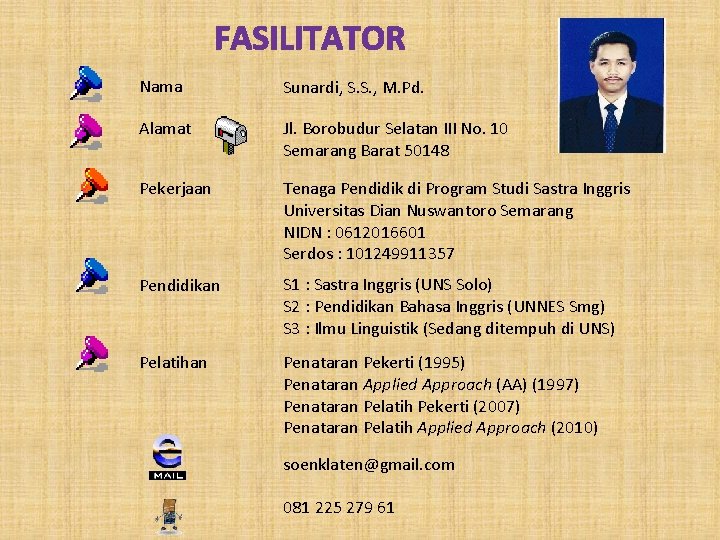 FASILITATOR Nama Sunardi, S. S. , M. Pd. Alamat Jl. Borobudur Selatan III No.