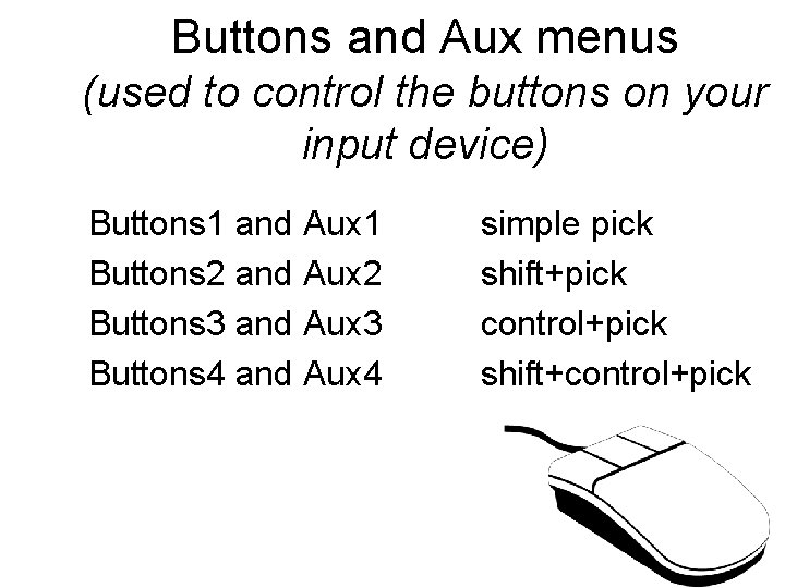 Buttons and Aux menus (used to control the buttons on your input device) Buttons