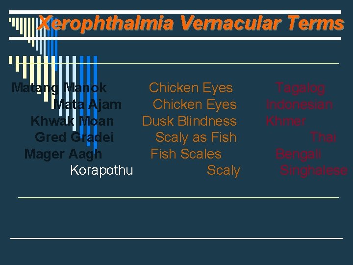 Xerophthalmia Vernacular Terms Matang Manok Chicken Eyes Mata Ajam Chicken Eyes Khwak Moan Dusk