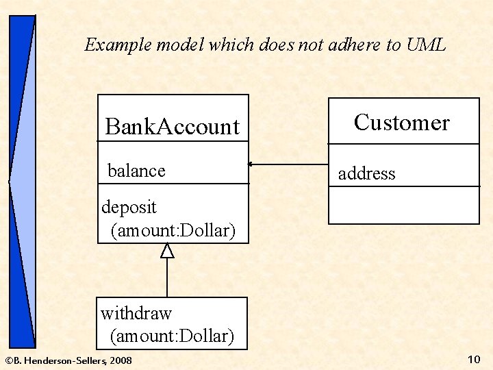 Example model which does not adhere to UML Bank. Account balance Customer address deposit