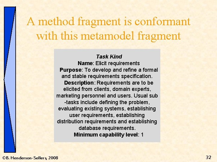 A method fragment is conformant with this metamodel fragment Task Kind Name: Elicit requirements