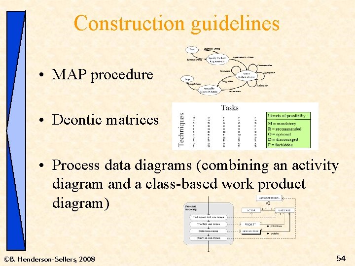 Construction guidelines • MAP procedure • Deontic matrices • Process data diagrams (combining an