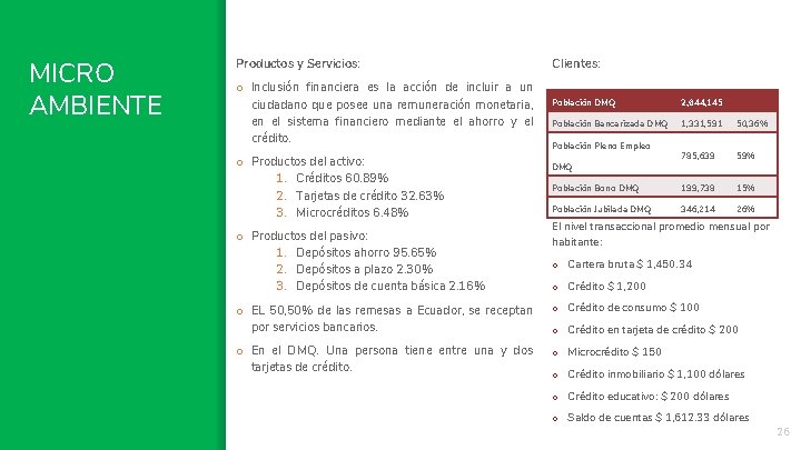 MICRO AMBIENTE Productos y Servicios: o Inclusión financiera es la acción de incluir a