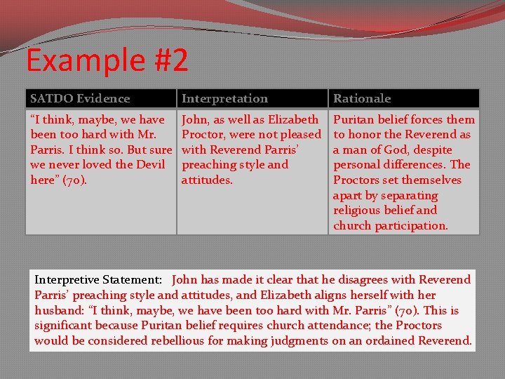 Example #2 SATDO Evidence Interpretation Rationale “I think, maybe, we have been too hard