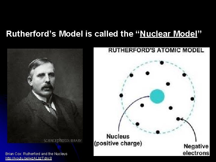 Rutherford’s Model is called the “Nuclear Model” Brian Cox: Rutherford and the Nucleus http: