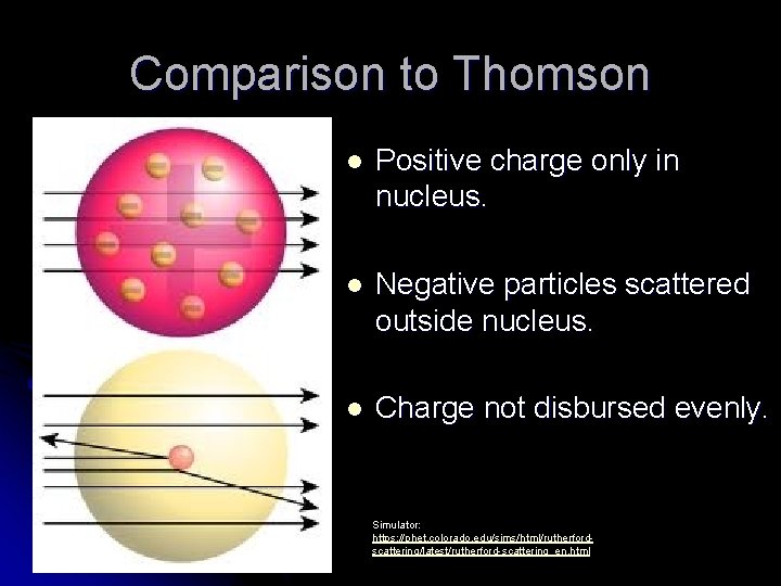 Comparison to Thomson l Positive charge only in nucleus. l Negative particles scattered outside