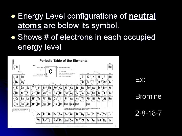 Energy Level configurations of neutral atoms are below its symbol. l Shows # of