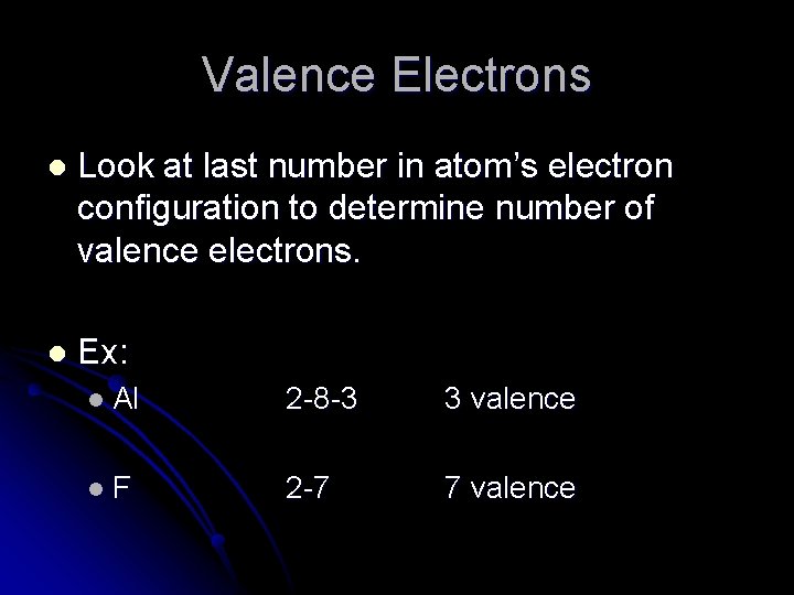 Valence Electrons l Look at last number in atom’s electron configuration to determine number